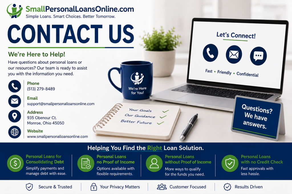 Professional Contact Us banner for SmallPersonalLoansOnline.com featuring customer support contact information, office workspace, and resources related to Personal Loans for Consolidating Debt, Personal Loans no Proof of Income, Personal Loans without Proof of Income, and Personal Loans with no Credit Check.
