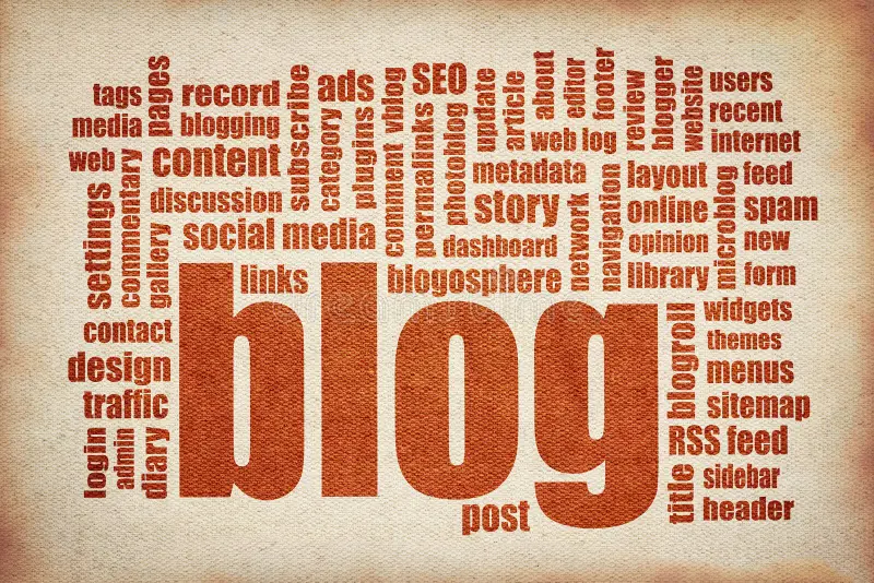 Blog and digital content word cloud representing personal loans, Personal loans, personal loans when unemployed, and credit union personal loans for consumers researching borrowing information online.